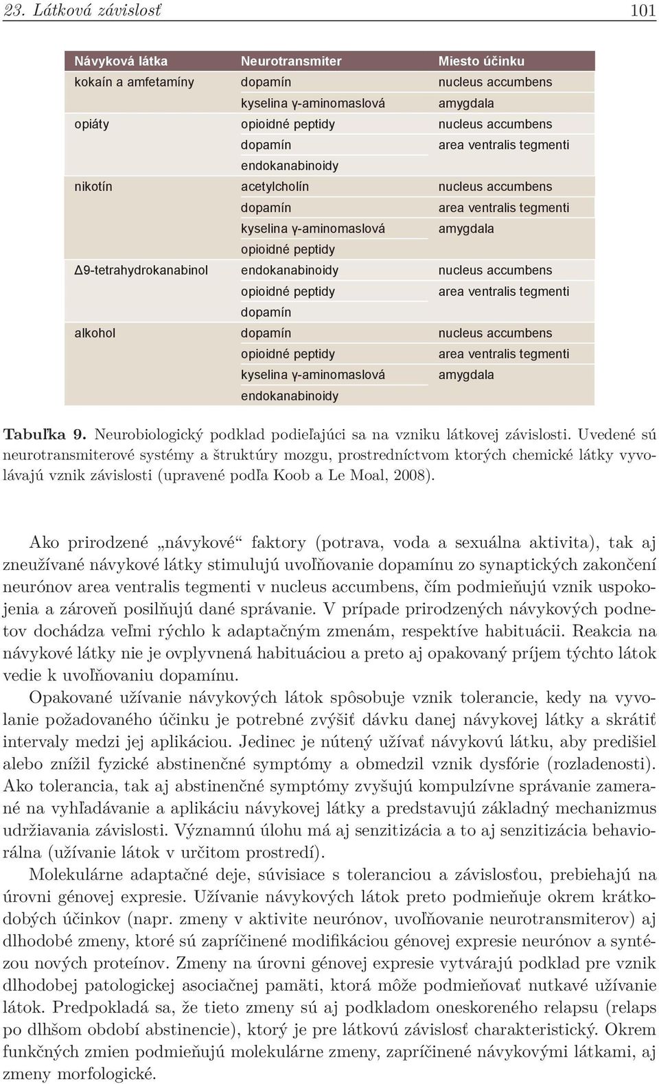 nucleus accumbens opioidné peptidy area ventralis tegmenti dopamín alkohol dopamín nucleus accumbens opioidné peptidy area ventralis tegmenti kyselina γ-aminomaslová amygdala endokanabinoidy Tabuľka
