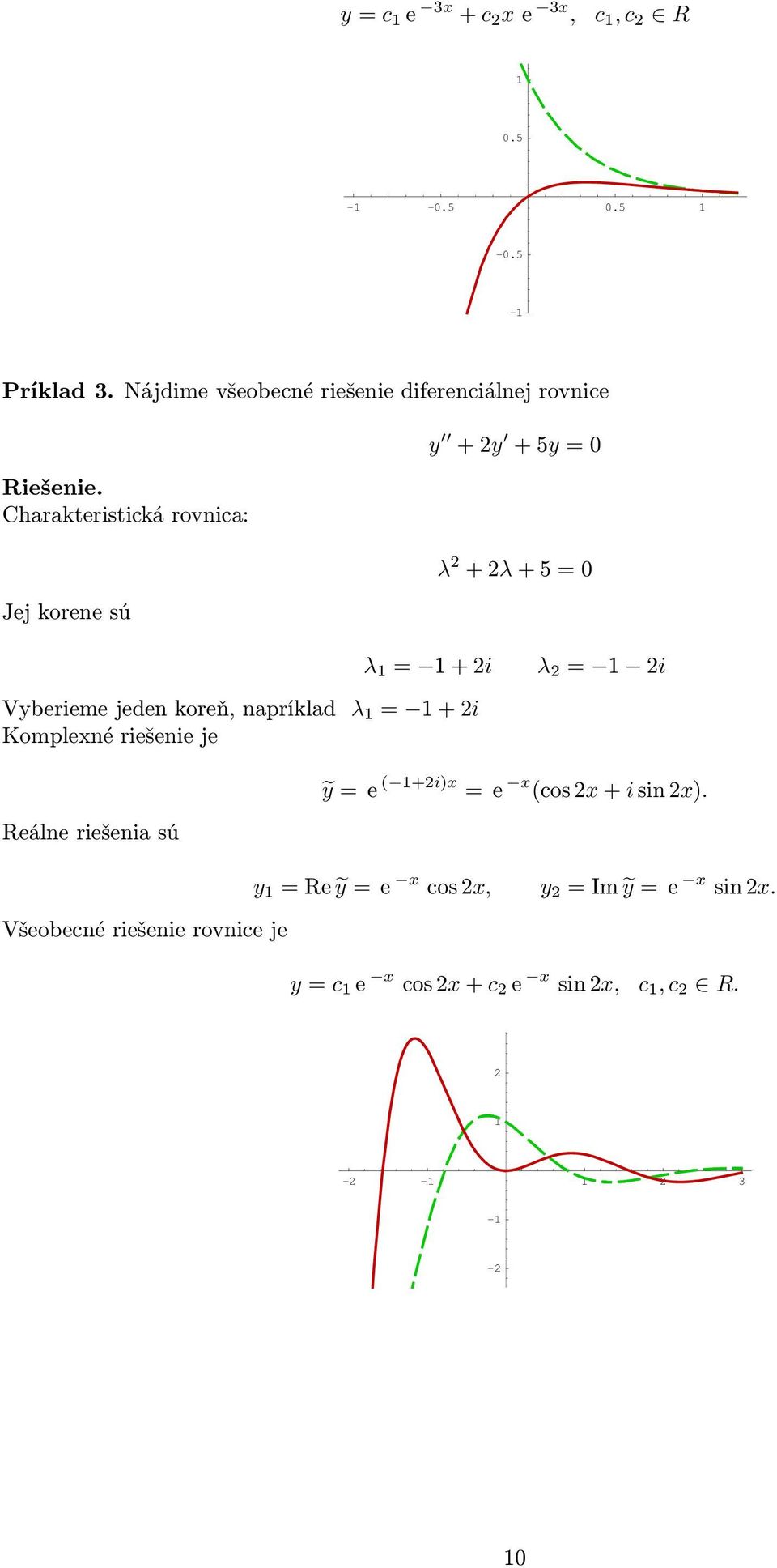 Charakteristická rovnica: Jej korene sú y +2y +5y=0 λ 2 +2λ+5=0 λ 1 = 1+2i Vyberiemejedenkoreň,napríklad λ 1 = 1+2i
