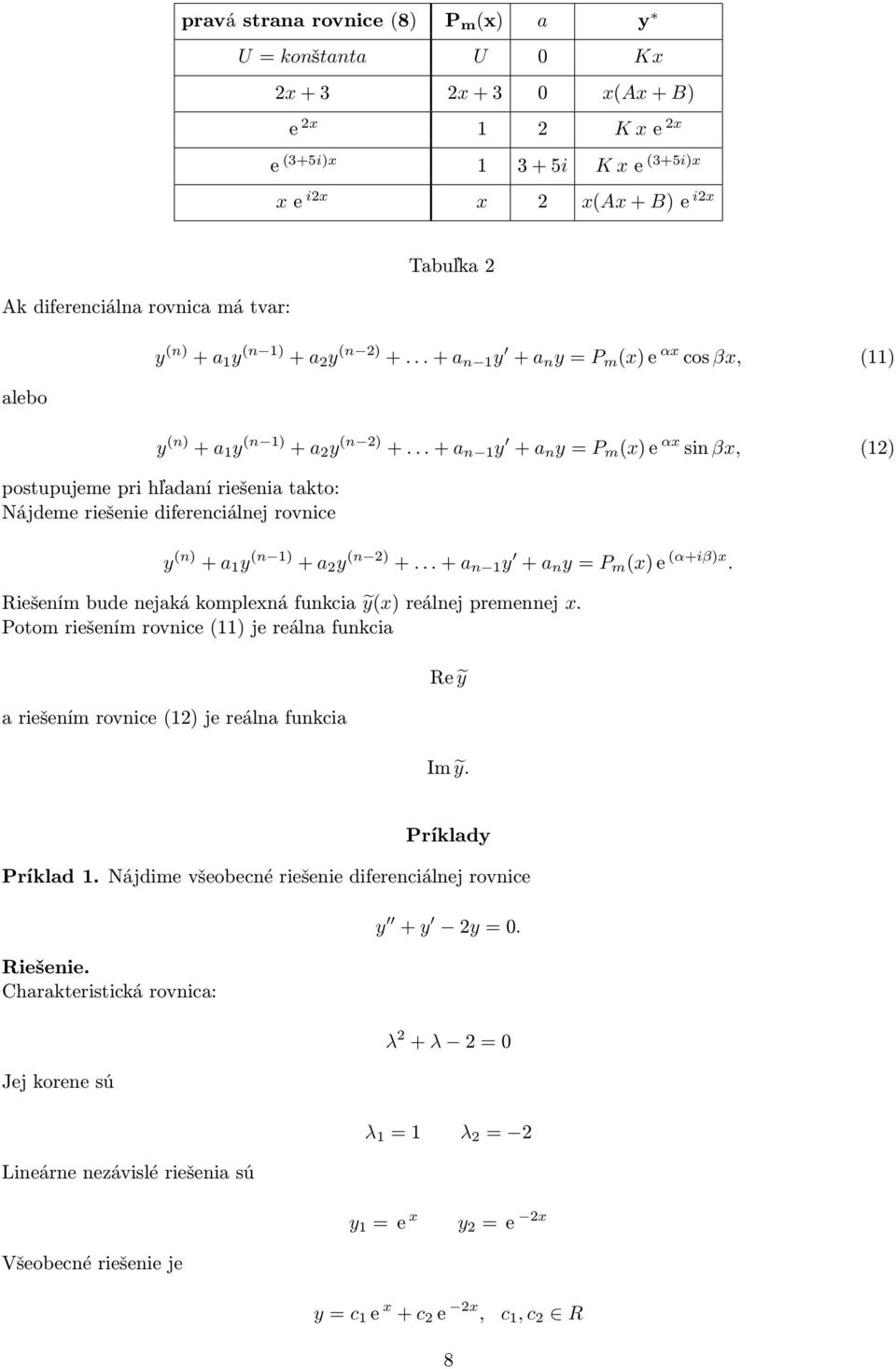 ..+a n 1 y + a n y= P m (x)e αx sinβx, (12) postupujeme pri hľadaní riešenia takto: Nájdeme riešenie diferenciálnej rovnice y (n) + a 1 y (n 1) + a 2 y (n 2) +...+a n 1 y + a n y= P m (x)e (α+iβ)x.