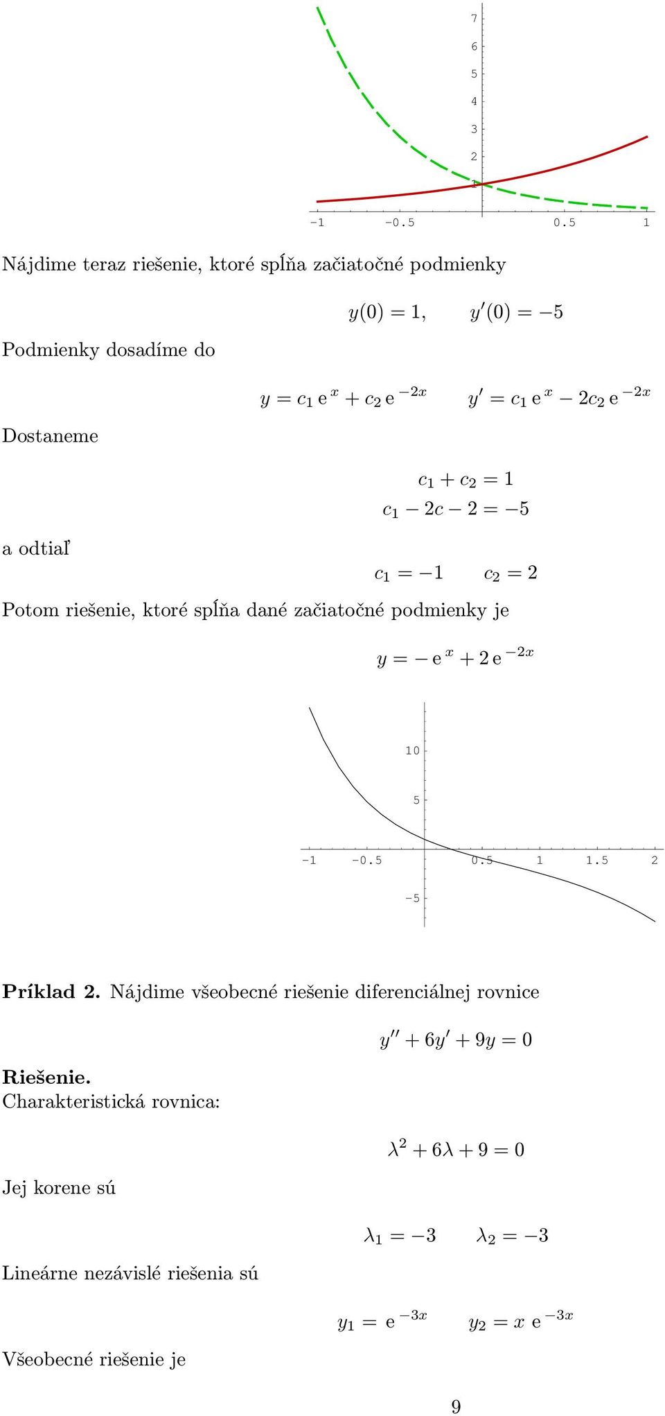 2 e 2x Dostaneme c 1 + c 2 =1 c 1 2c 2= 5 aodtiaľ c 1 = 1 c 2 =2 Potom riešenie, ktoré spĺňa dané začiatočné podmienky je y= e x +2e 2x