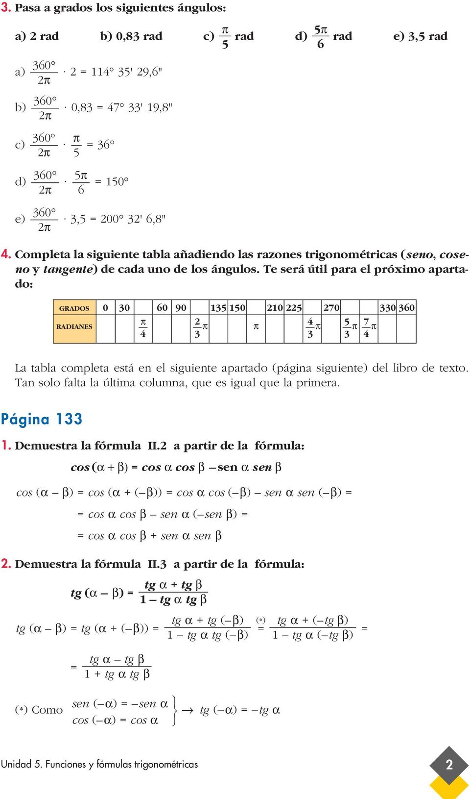 Te será útil para el próximo apartado: GRADOS 0 0 0 90 5 50 0 5 70 0 0 RADIANES 5 7 La tabla completa está en el siguiente apartado (página siguiente) del libro de texto.