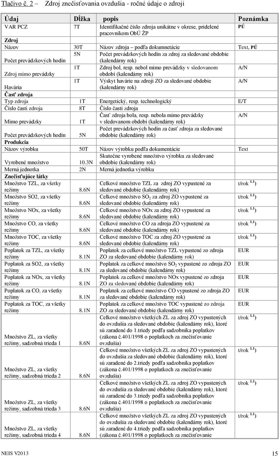 podľa dokumnetácie Text, PÚ Počet prevádzkových hodín 5N Počet prevádzkových hodín za zdroj za sledované obdobie (kalendárny rok) 1T Zdroj bol, resp.