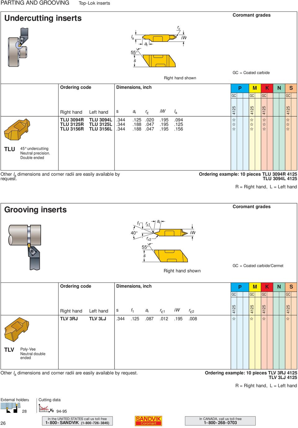 Ordering example: 10 piece TLU 3094R TLU 3094L f 1 1 40 2 GC = Coated carbide/cermet GC GC GC GC f 1 1 2 TLV 3RJ TLV 3LJ.344.125.087.012.195.