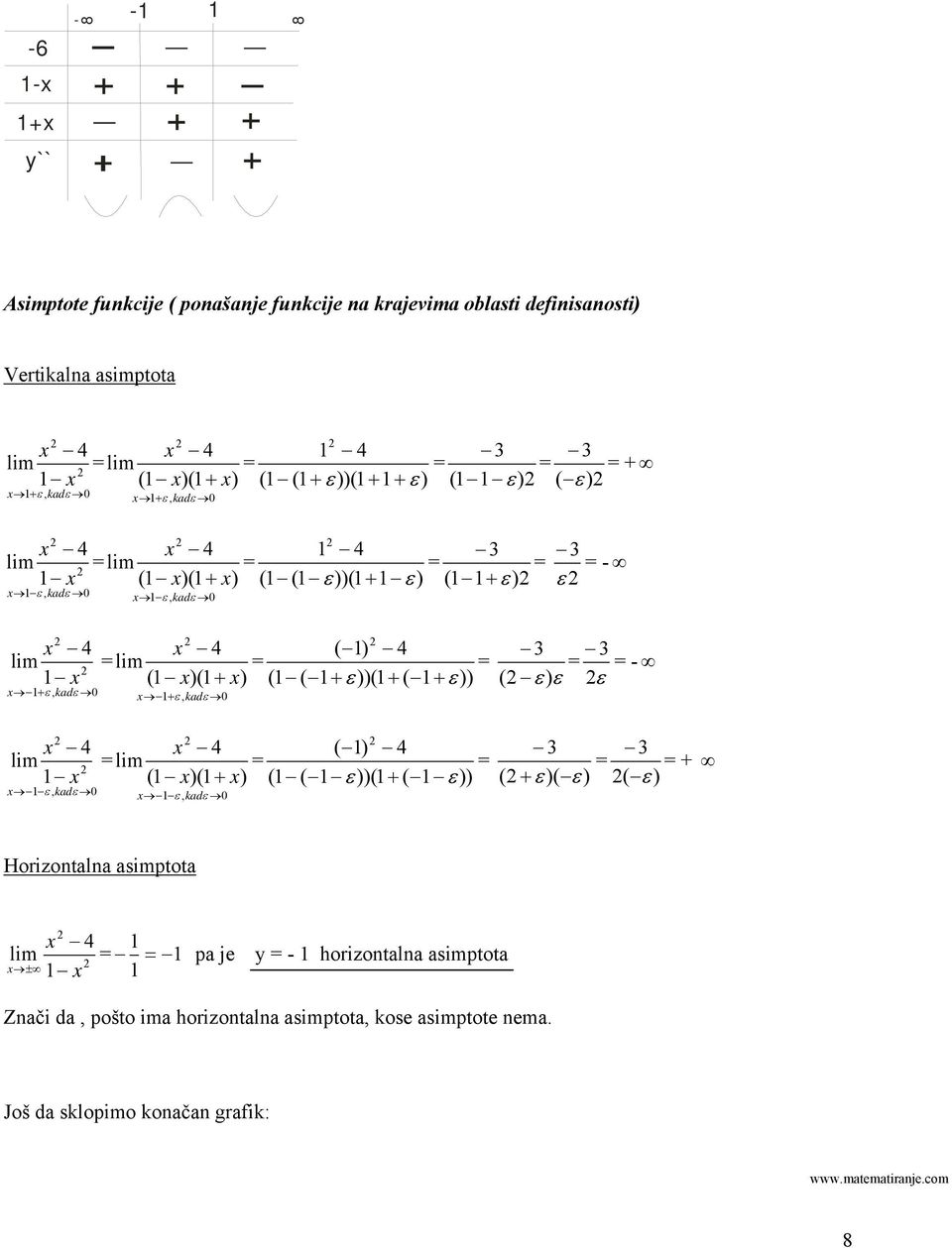 + ( + ε )) + ε, kadε + ε, kadε - ( ε )ε ε ( ) lim lim ( )( + ) ( ( ε ))( + ( ε )) ε, kadε ε, kadε + ( + ε )( ε ) ( ε ) Horizontalna