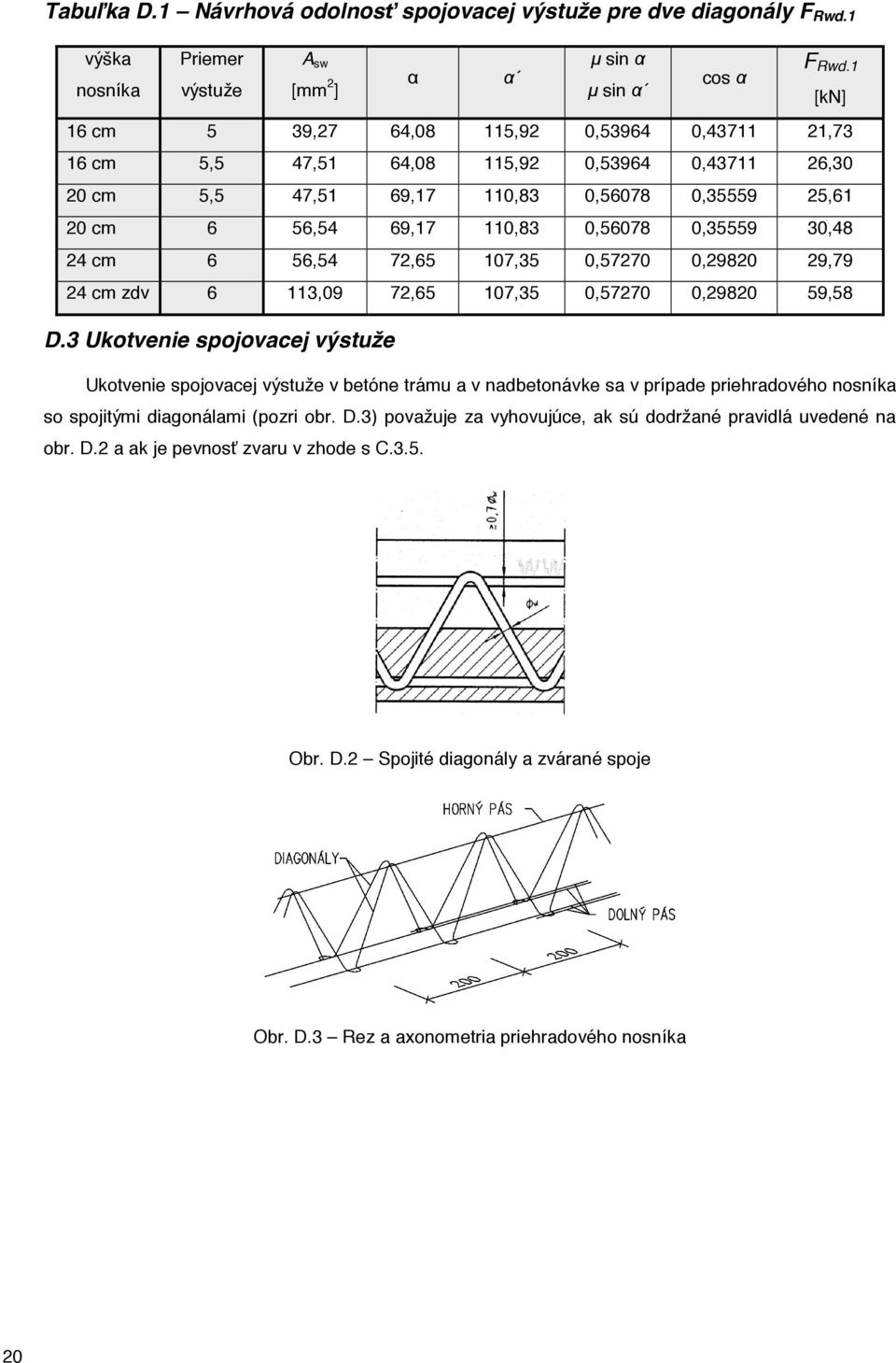 0,56078 0,35559 30,48 24 cm 6 56,54 72,65 107,35 0,57270 0,29820 29,79 24 cm zdv 6 113,09 72,65 107,35 0,57270 0,29820 59,58 D.
