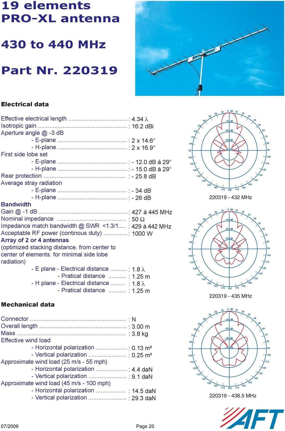 center to center of elements for minimal side lobe - - Electrical distance - Pratical distance - - Electrical distance - Pratical distance Connector Overall length Mass - Horizontal polarization -