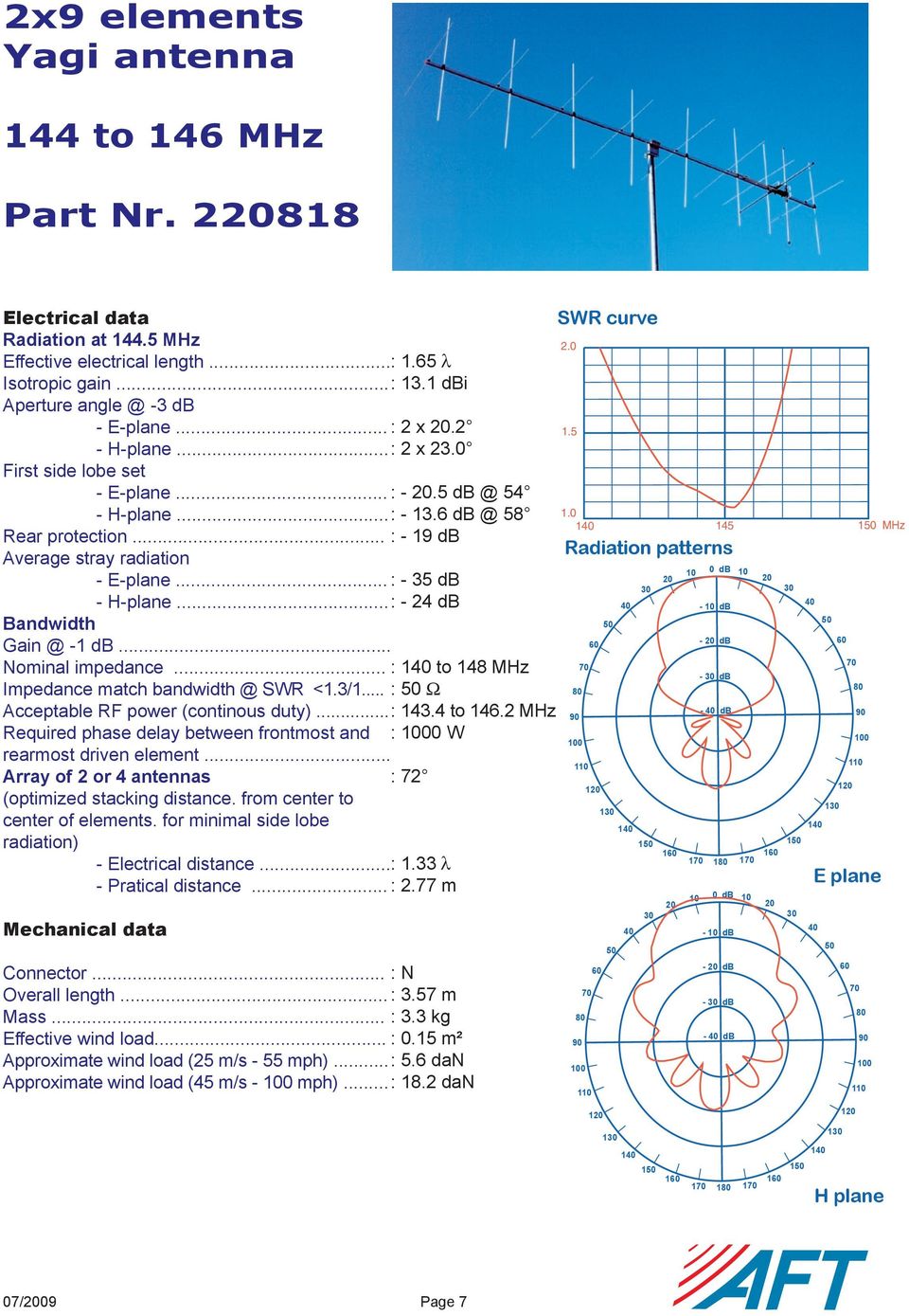 duty) : 1434 to 1462 MHz Required phase delay between frontmost and : 0 W rearmost driven element : 72 (optimized stacking distance from center to center of elements for minimal side lobe -