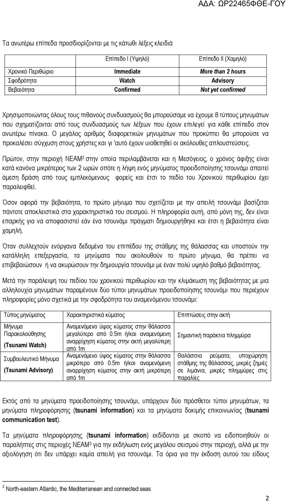 ανωτέρω πίνακα. Ο μεγάλος αριθμός διαφορετικών μηνυμάτων που προκύπτει θα μπορούσε να προκαλέσει σύγχυση στους χρήστες και γι 'αυτό έχουν υιοθετηθεί οι ακόλουθες απλουστεύσεις.