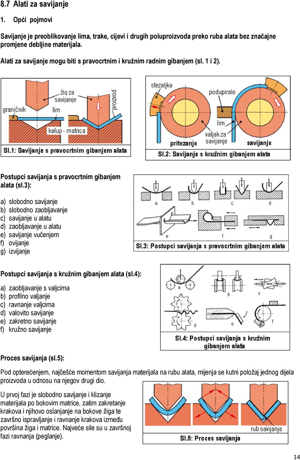 3): a) slobodno savijanje b) slobodno zaobljavanje c) savijanje u alatu d) zaobljavanje u alatu e) savijanje vučenjem f) ovijanje g) izvijanje Postupci savijanja s kružnim gibanjem alata (sl.
