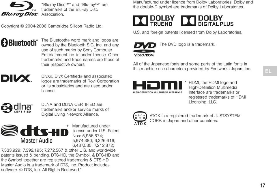 Other trademarks and trade names are those of their respective owners. DivX, DivX Certified and associated logos are trademarks of Rovi Corporation or its subsidiaries and are used under license.