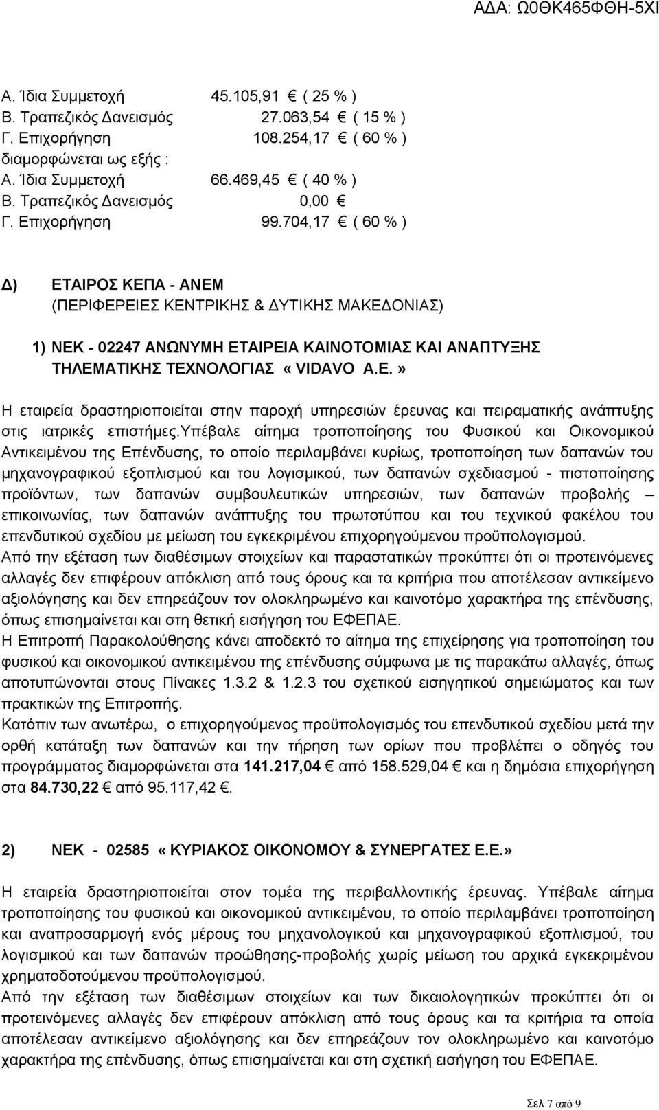 704,17 ( 60 % ) Δ) ΕΤΑΙΡΟΣ ΚΕΠΑ - ΑΝΕΜ (ΠΕΡΙΦΕΡΕΙΕΣ ΚΕΝΤΡΙΚΗΣ & ΔΥΤΙΚΗΣ ΜΑΚΕΔΟΝΙΑΣ) 1) ΝΕΚ - 02247 ΑΝΩΝΥΜΗ ΕΤΑΙΡΕΙΑ ΚΑΙΝΟΤΟΜΙΑΣ ΚΑΙ ΑΝΑΠΤΥΞΗΣ ΤΗΛΕΜΑΤΙΚΗΣ ΤΕΧΝΟΛΟΓΙΑΣ «VIDAVO A.E.