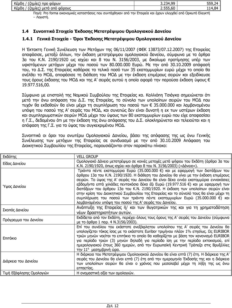 4.1 Γενικά Στοιχεία - Όροι Έκδοσης Μετατρέψιµου Οµολογιακού ανείου Η Έκτακτη Γενική Συνέλευση των Μετόχων της 06/11/2007 (ΦΕΚ 13873/07.12.