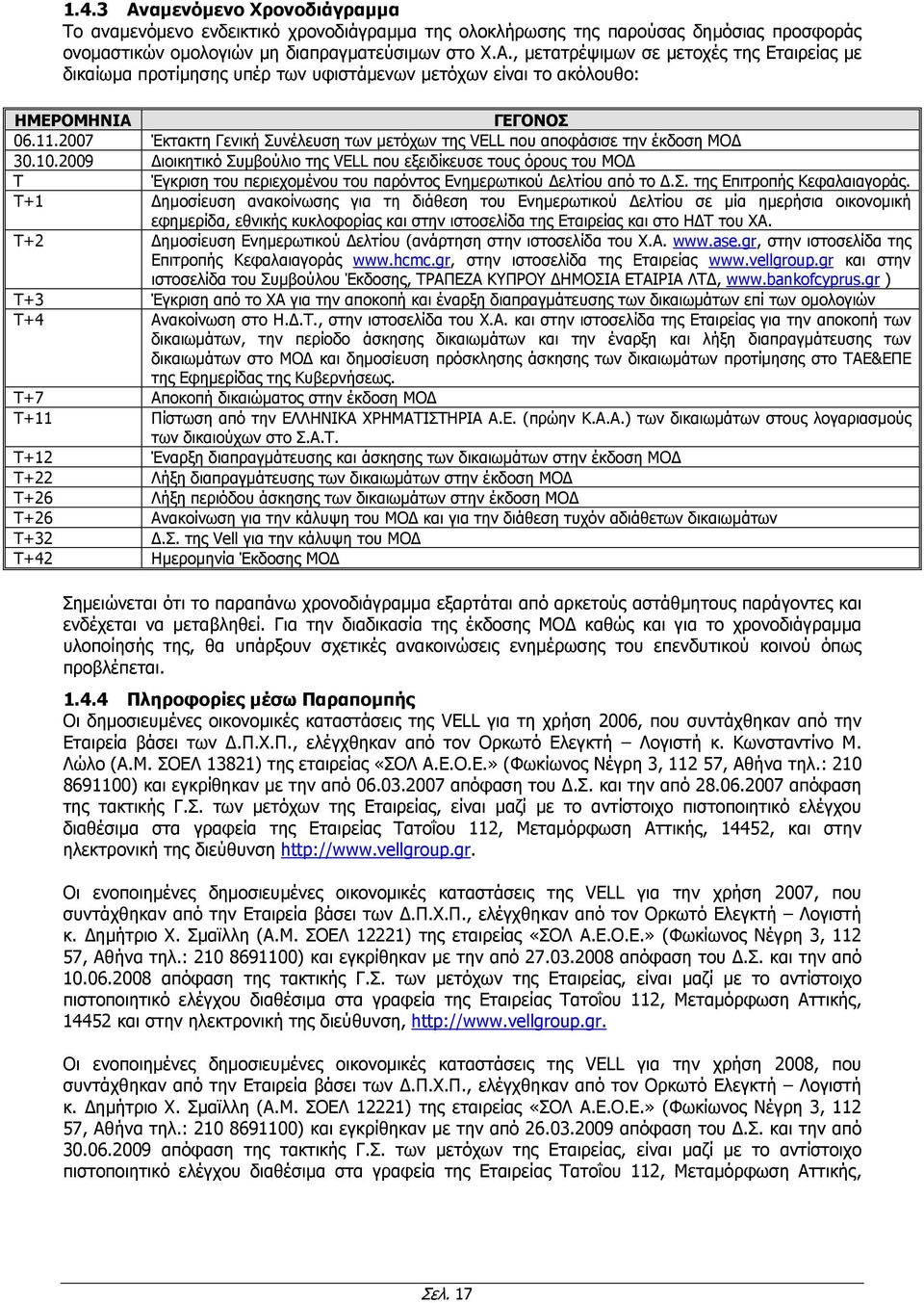 2009 ιοικητικό Συµβούλιο της VELL που εξειδίκευσε τους όρους του ΜΟ Τ Έγκριση του περιεχοµένου του παρόντος Ενηµερωτικού ελτίου από το.σ. της Επιτροπής Κεφαλαιαγοράς.