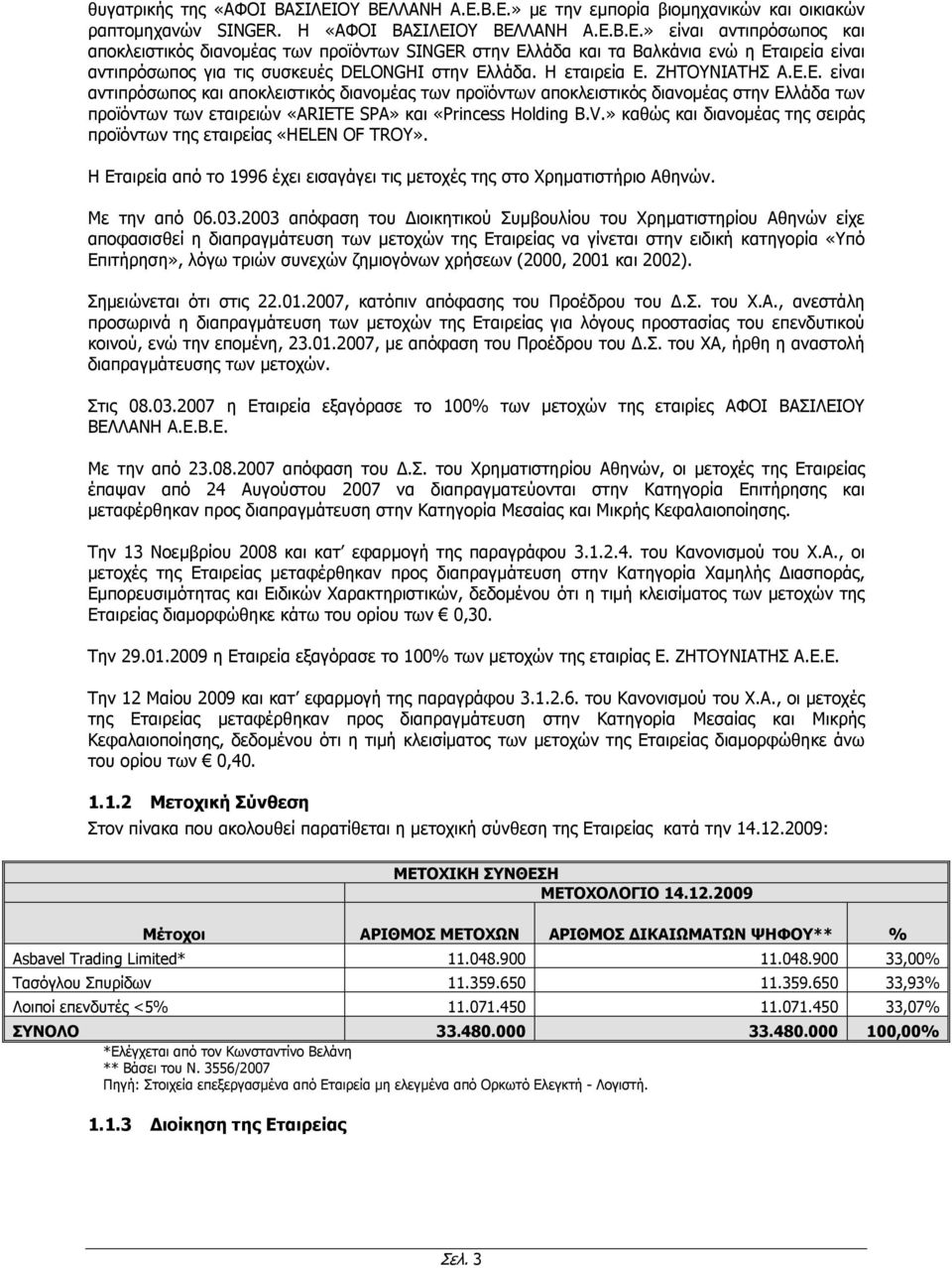 » καθώς και διανοµέας της σειράς προϊόντων της εταιρείας «HELEN OF TROY». Η Εταιρεία από το 1996 έχει εισαγάγει τις µετοχές της στο Χρηµατιστήριο Αθηνών. Με την από 06.03.