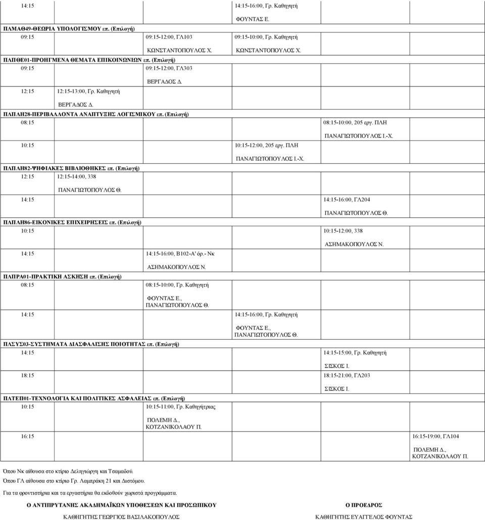 (Eπιλογή) 08:15 08:15-10:00, 205 εργ. ΠΛΗ 10:15 10:15-12:00, 205 εργ. ΠΛΗ ΠΑΝΑΓΙΩΤΟΠΟΥΛΟΣ Ι.-Χ. ΠΛΠΛΗ82-ΨΗΦΙΑΚΕΣ ΒΙΒΛΙΟΘΗΚΕΣ επ. (Eπιλογή) 12:15 12:15-14:00, 338 ΠΑΝΑΓΙΩΤΟΠΟΥΛΟΣ Ι.-Χ. ΠΑΝΑΓΙΩΤΟΠΟΥΛΟΣ Θ.