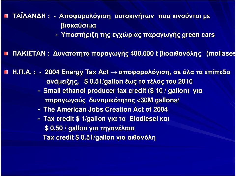 51/gallon έως το τέλος του 2010 - Small ethanol producer tax credit ($ 10 / gallon) για παραγωγούς δυναµικότητας <30M M gallons/ - The