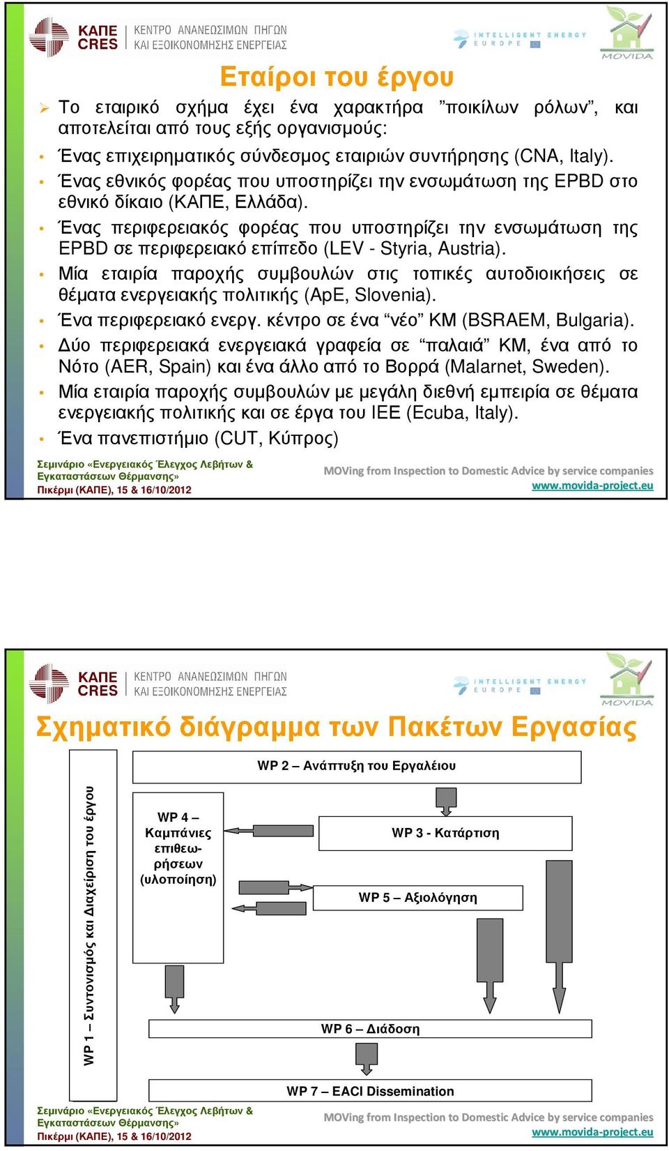Ένας περιφερειακός φορέας που υποστηρίζει την ενσωµάτωση της EPBD σεπεριφερειακόεπίπεδο (LEV - Styria, Austria).