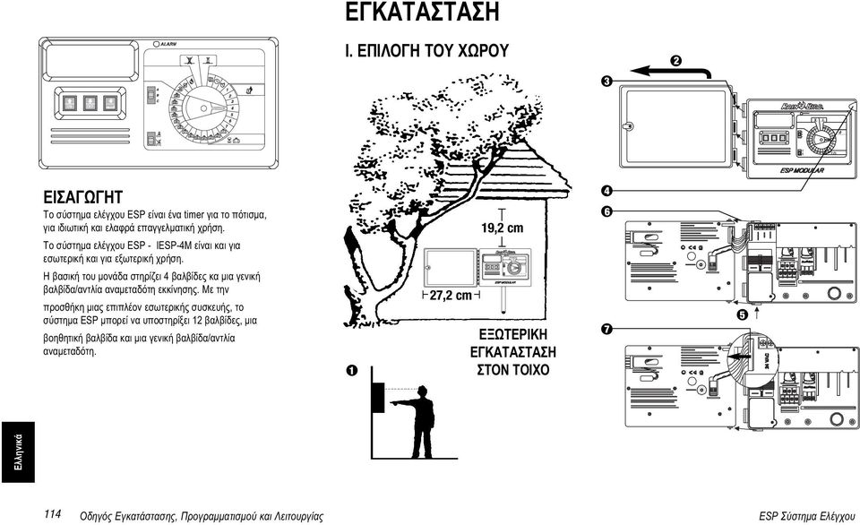 Η βασική του μονάδα στηρίζει βαλβίδες κα μια γενική βαλβίδα/αντλία αναμεταδ τη εκκίνησης.