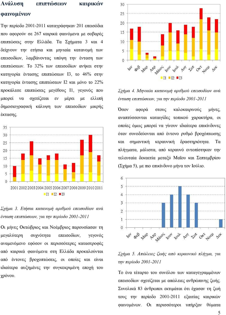 Το 32% των επεισοδίων ανήκει στην κατηγορία έντασης επιπτώσεων I3, το 46% στην κατηγορία έντασης επιπτώσεων I2 και µόνο το 22% προκάλεσε επιπτώσεις µεγέθους Ι1, γεγονός που µπορεί να σχετίζεται εν