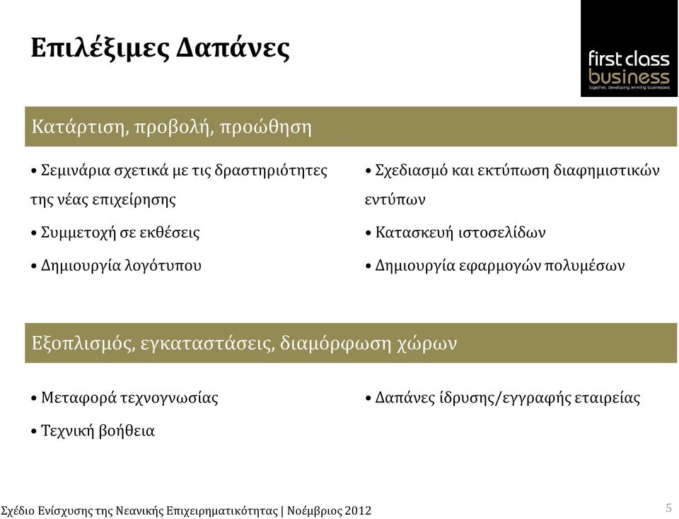 διαφημιστικών εντύπων Κατασκευή ιστοσελίδων Δημιουργία εφαρμογών πολυμέσων Εξοπλισμός,