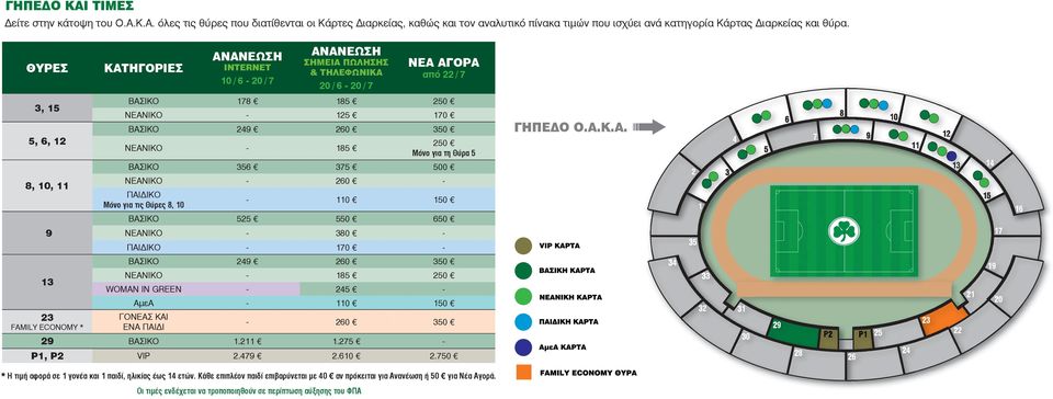τη Θύρα 5 356 375 500 260 ΠΑΙ ΙΚΟ Μόνο για τις Θύρες 8, 10 110 150 525 550 650 380 ΠΑΙ ΙΚΟ 170 249 260 350 185 250 WOMAN IN GREEN 245 ΑμεΑ 110 150 FAMΙLY ECONOMY * 23 ΓΟΝΕΑΣ ΚΑΙ ΕΝΑ ΠΑΙ Ι 260 350 29