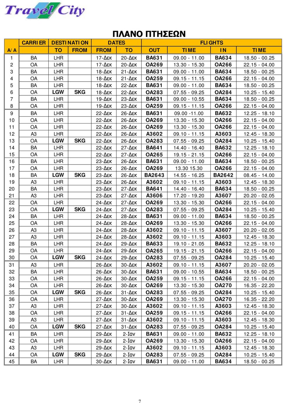 55-09.25 OA284 10.25-15.40 7 BA LHR 19-Δεκ 23-Δεκ BA631 09.00-10.55 BA634 18.50-00.25 8 OA LHR 19-Δεκ 23-Δεκ OA259 09.15-11.15 OA266 22.15-04.00 9 BA LHR 22-Δεκ 26-Δεκ BA631 09.00-11.00 BA632 12.