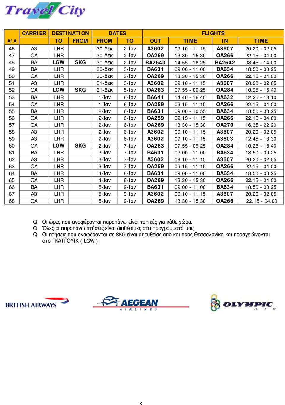 00 51 A3 LHR 31-Δεκ 3-Ιαν A3602 09.10-11.15 A3607 20.20-02.05 52 OA LGW SKG 31-Δεκ 5-Ιαν OA283 07.55-09.25 OA284 10.25-15.40 53 BA LHR 1-Ιαν 6-Ιαν BA641 14.40-16.40 BA632 12.25-18.