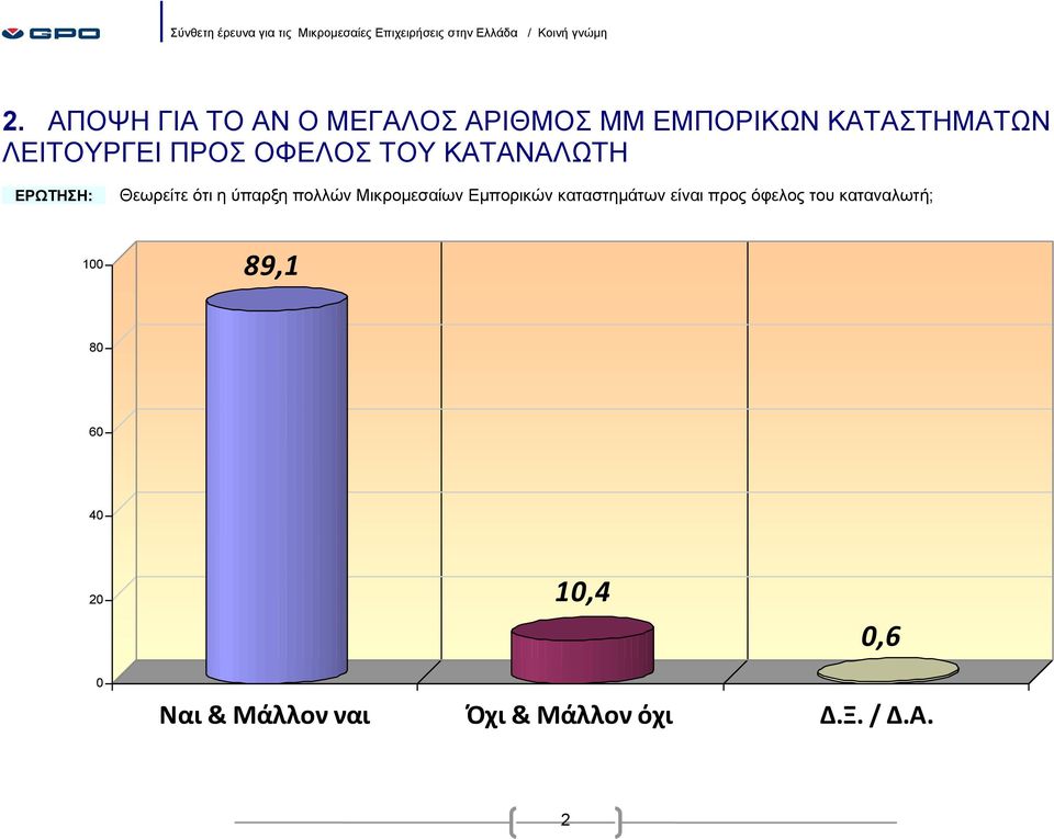 ύπαρξη πολλών Μικρομεσαίων Εμπορικών καταστημάτων είναι προς όφελος