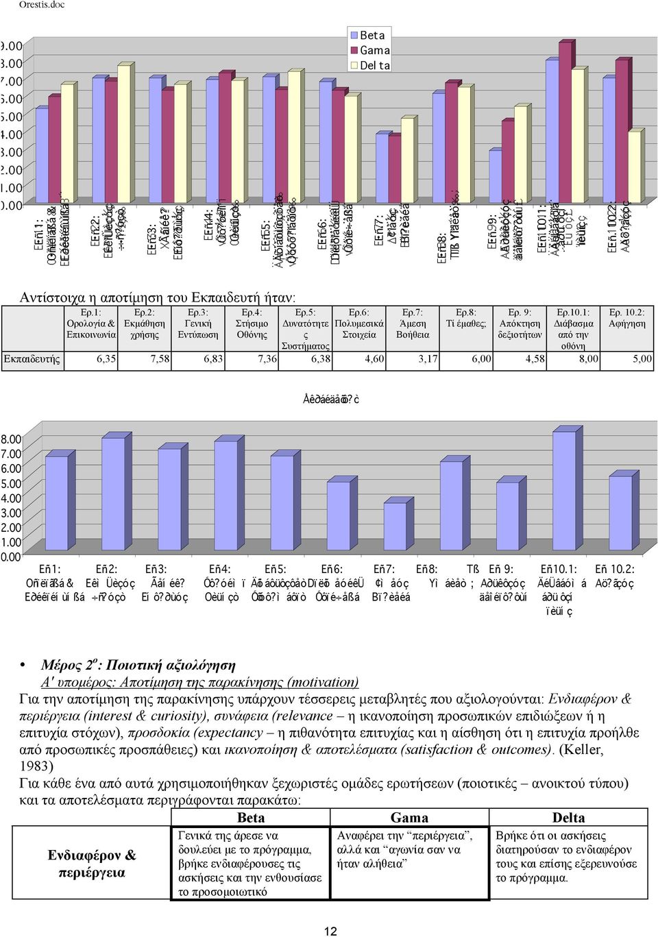 1: Oρολογία & Eπικοινωνία Eρ.2: Eκµάθηση χρήσης Eρ.3: Γενική Eντύπωση Eρ.4: Στήσιµο Oθόνης Eρ.5: Eρ.6: Δυνατότητε Πολυµεσικά ς Στοιχεία Συστήµατος Eρ.7: Άµεση Bοήθεια Eρ.8: Tί έµαθες; Eρ.