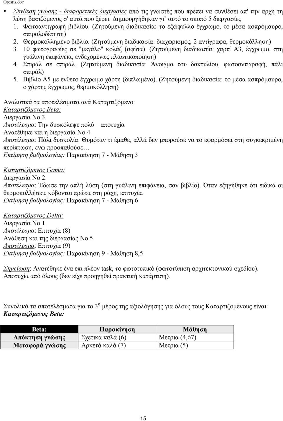 10 φωτογραφίες σε "µεγάλο" κολάζ (αφίσα). (Ζητούµενη διαδικασία: χαρτί Α3, έγχρωµο, στη γυάλινη επιφάνεια, ενδεχοµένως πλαστικοποίηση) 4. Σπιράλ σε σπιράλ.