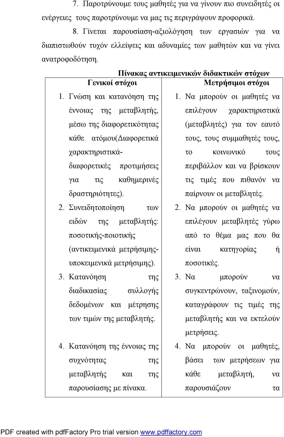 Γνώση και κατανόηση της Μετρήσιμοι στόχοι 1.