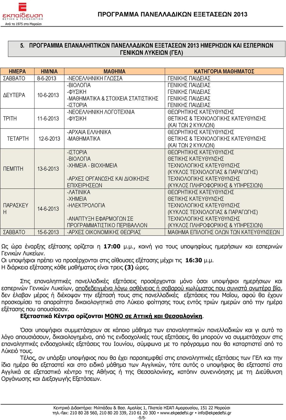 -ΧΗΜΕΙΑ -ΗΛΕΚΤΡΟΛΟΓΙΑ ΘΕΤΙΚΗΣ & (ΚΑΙ ΤΩΝ 2 ΚΥΚΛΩΝ) ΘΕΤΙΚΗΣ & (ΚΑΙ ΤΩΝ 2 ΚΥΚΛΩΝ) (ΚΥΚΛΟΣ ΤΕΧΝΟΛΟΓΙΑΣ & ΠΑΡΑΓΩΓΗΣ) (ΚΥΚΛΟΣ ΠΛΗΡΟΦΟΡΙΚΗΣ & ΥΠΗΡΕΣΙΩΝ) ΠΑΡΑΣΚΕΥ 14-6-2013 Η (ΚΥΚΛΟΣ ΤΕΧΝΟΛΟΓΙΑΣ &