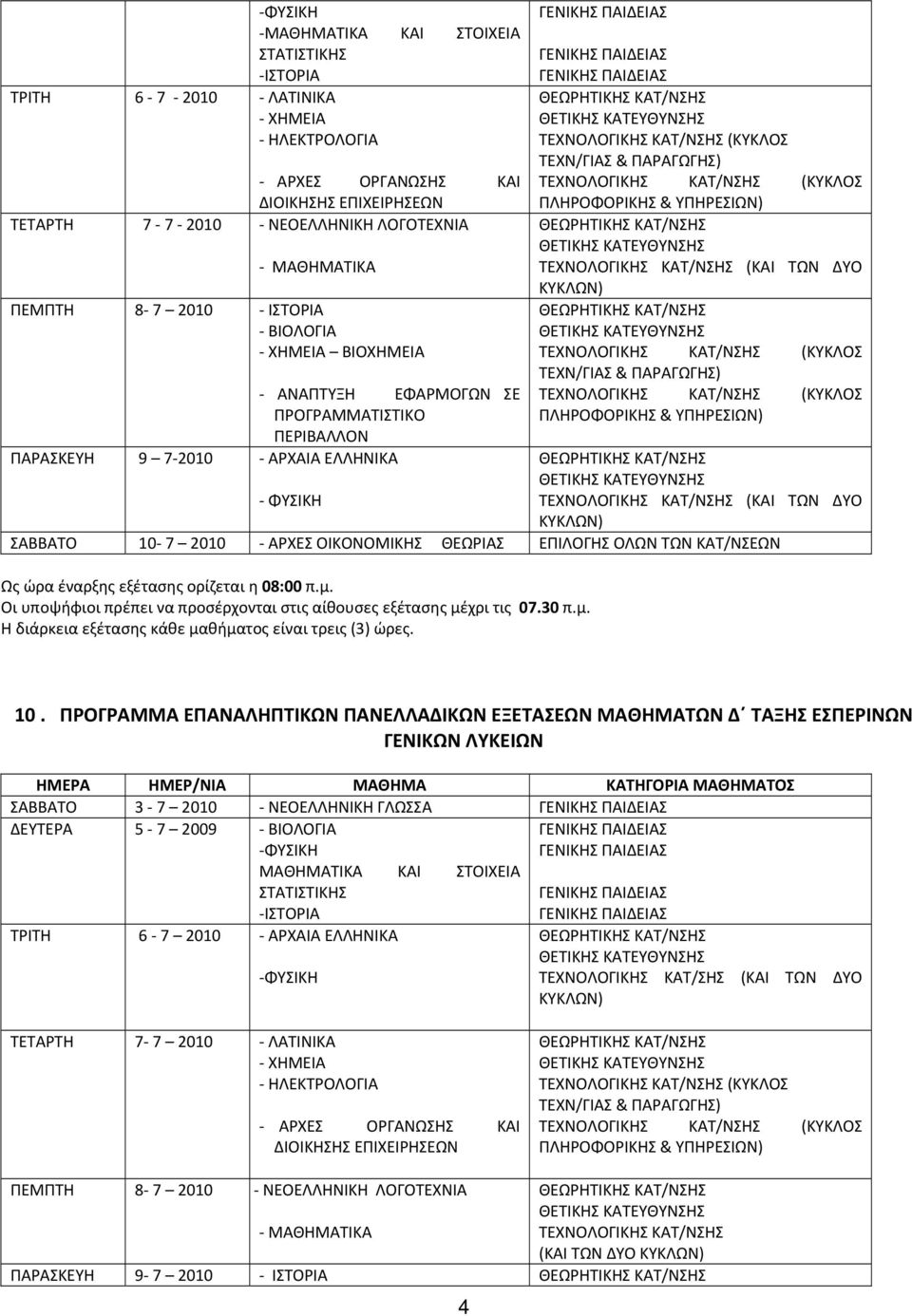 ΠΡΟΓΡΑΜΜΑ ΕΠΑΝΑΛΗΠΤΙΚΩΝ ΠΑΝΕΛΛΑΔΙΚΩΝ ΕΞΕΤΑΣΕΩΝ ΜΑΘΗΜΑΤΩΝ Δ ΤΑΞΗΣ ΕΣΠΕΡΙΝΩΝ ΓΕΝΙΚΩΝ ΛΥΚΕΙΩΝ ΣΑΒΒΑΤΟ 3 7 2010 ΝΕΟΕΛΛΗΝΙΚΗ ΓΛΩΣΣΑ ΔΕΥΤΕΡΑ 5 7 2009 ΒΙΟΛΟΓΙΑ ΜΑΘΗΜΑΤΙΚΑ ΚΑΙ ΣΤΟΙΧΕΙΑ ΤΡΙΤΗ 6 7 2010 ΑΡΧΑΙΑ