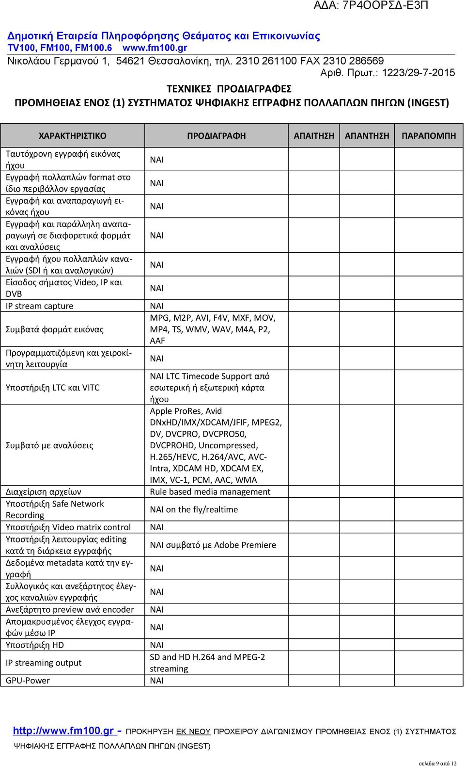 NAI IP stream capture MPG, M2P, AVI, F4V, MXF, MOV, Συμβατά φορμάτ εικόνας MP4, TS, WMV, WAV, M4A, P2, AAF Προγραμματιζόμενη και χειροκίνητη λειτουργία NAI LTC Timecode Support από Υποστήριξη LTC και