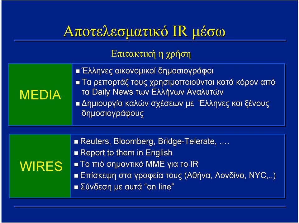 Έλληνες και ξένους δημοσιογράφους Reuters, Bloomberg, Bridge-Telerate,.