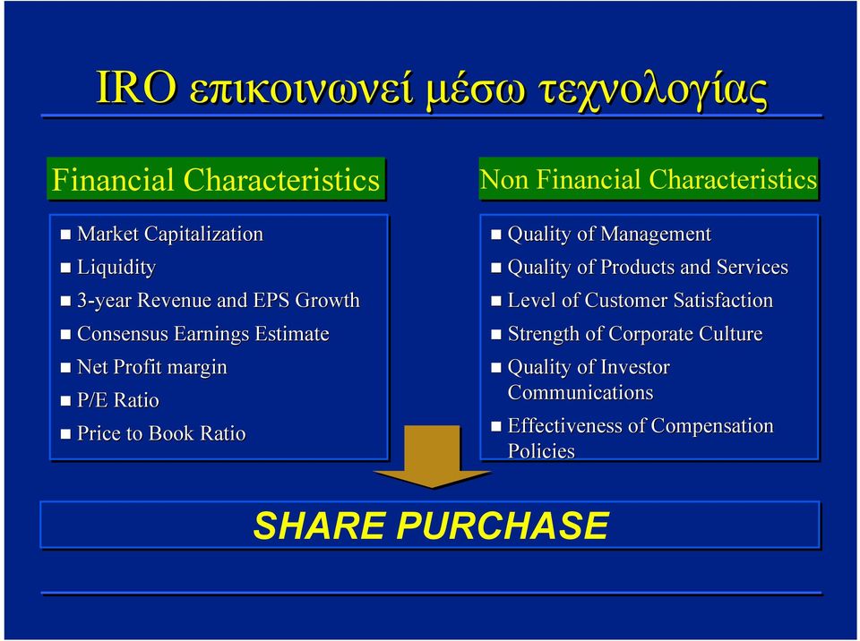 Characteristics Quality of Management Quality of Products and Services Level of Customer Satisfaction