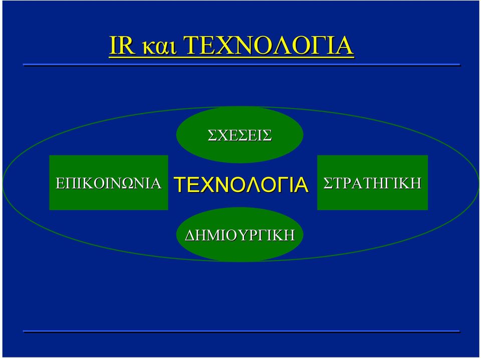 ΕΠΙΚΟΙΝΩΝΙΑ