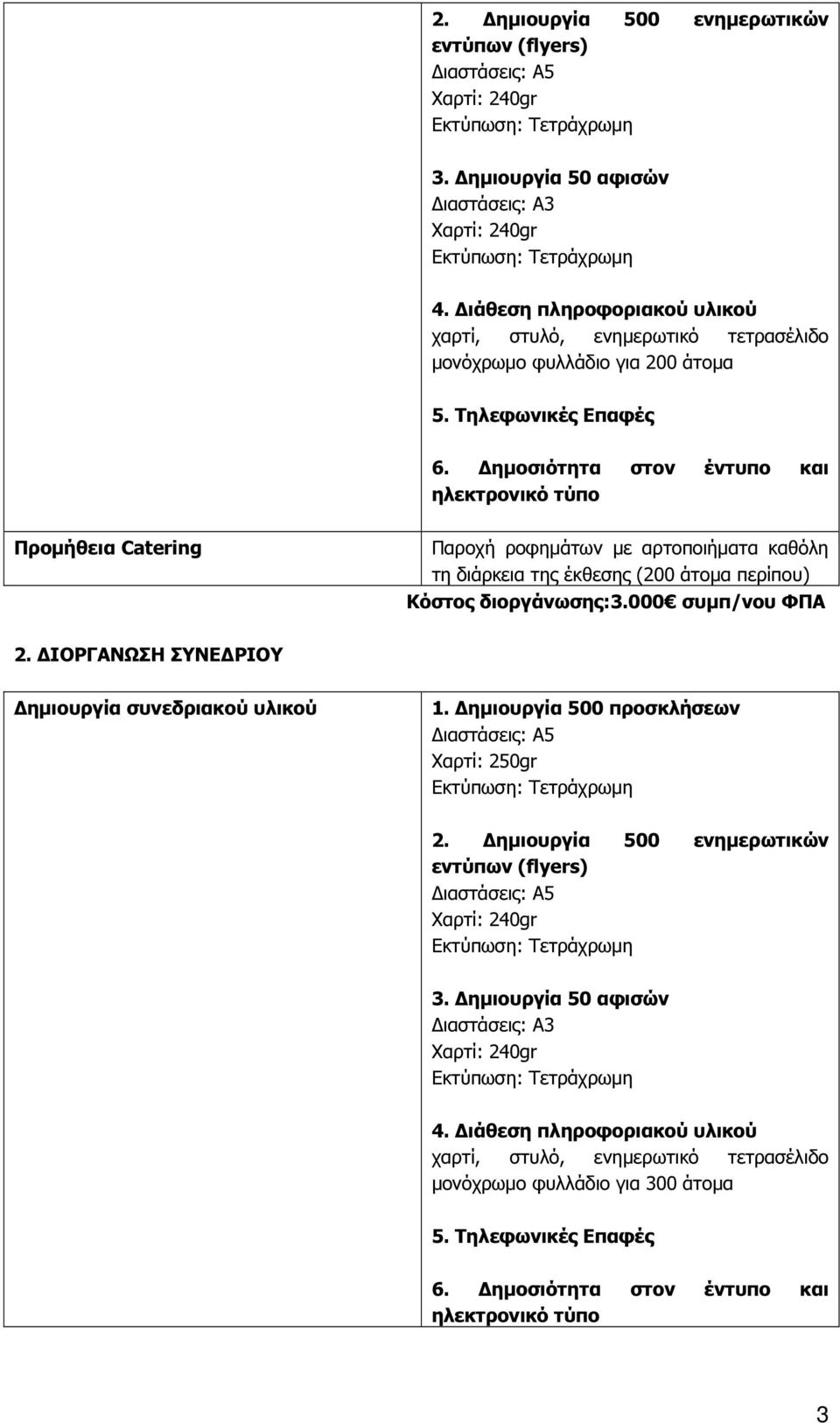 διάρκεια της έκθεσης (200 άτοµα περίπου) Κόστος διοργάνωσης:3.000 συµπ/νου ΦΠΑ 2.