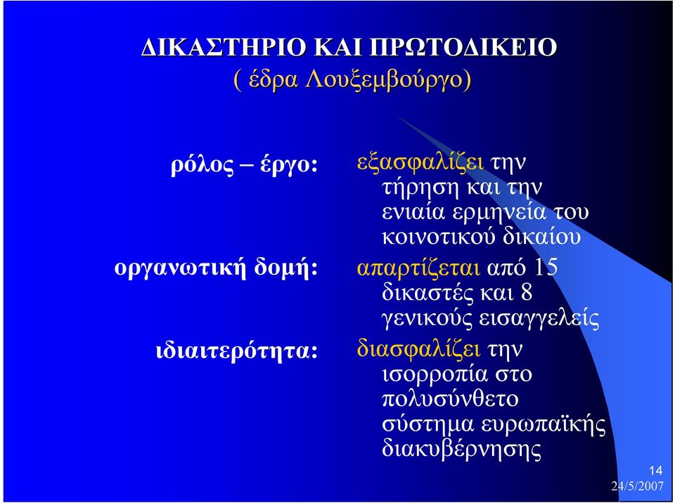 κοινοτικού δικαίου απαρτίζεται από 15 δικαστές και 8 γενικούς