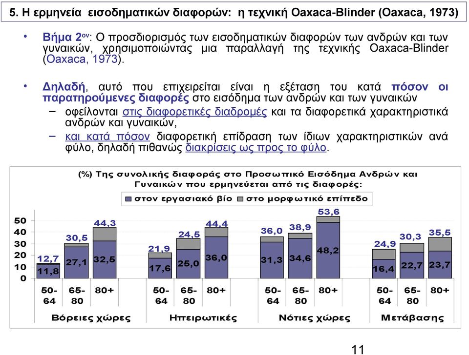 Δηλαδή, αυτό που επιχειρείται είναι η εξέταση του κατά πόσον οι παρατηρούμενες διαφορές στο εισόδημα των ανδρών και των γυναικών οφείλονται στις διαφορετικές διαδρομές και τα διαφορετικά