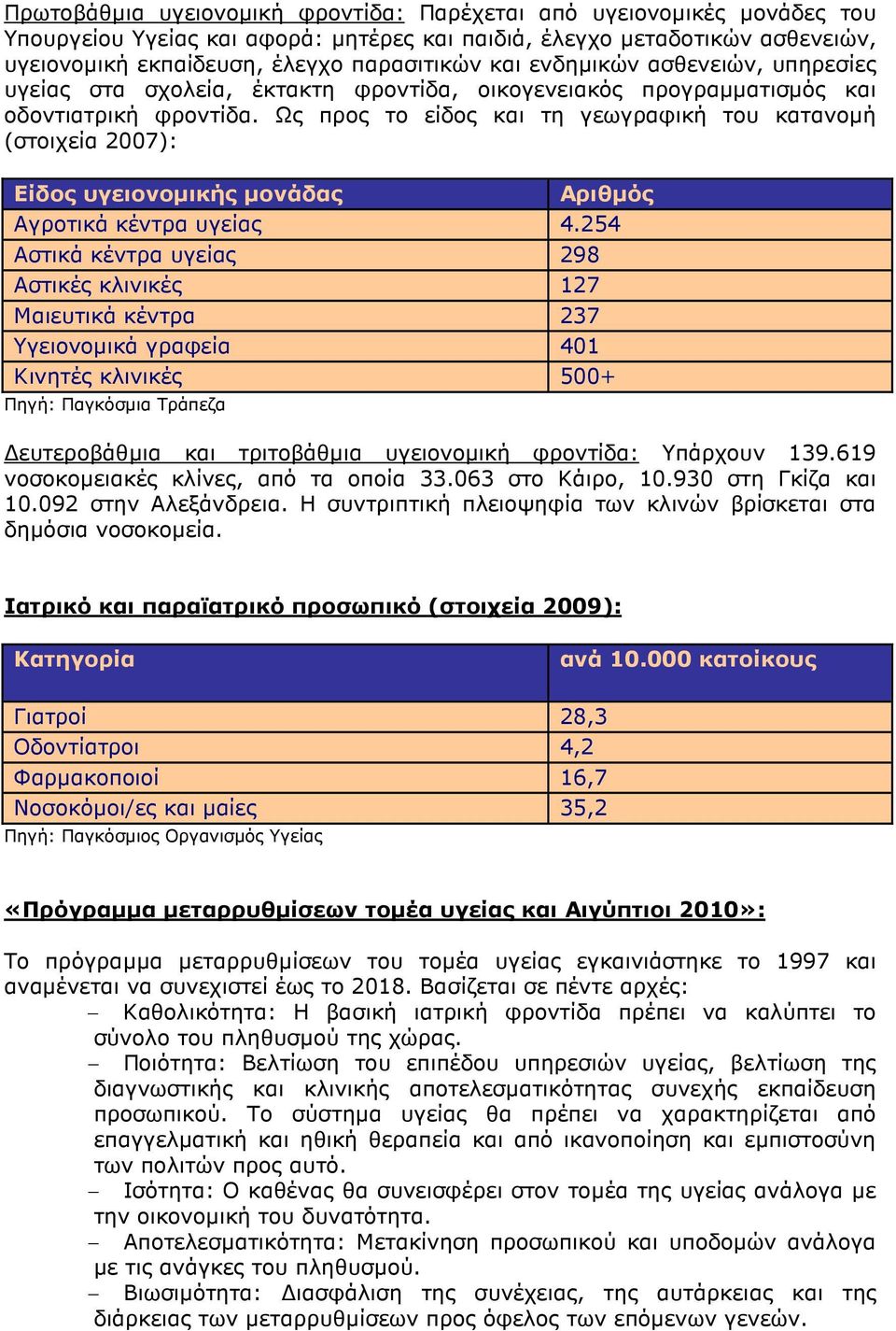 Ως προς το είδος και τη γεωγραφική του κατανοµή (στοιχεία 2007): Είδος υγειονοµικής µονάδας Αριθµός Αγροτικά κέντρα υγείας 4.