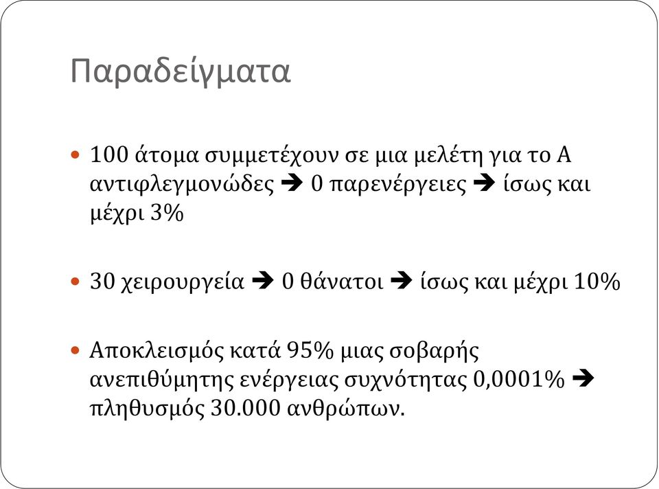 0 θάνατοι ίσως και μέχρι 10% Αποκλεισμός κατά 95% μιας σοβαρής