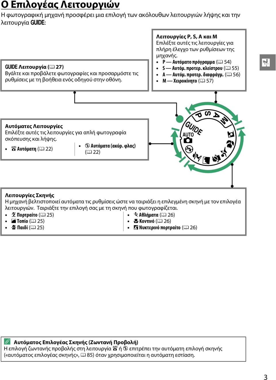 κλείστρου (0 55) A Αυτόμ. προτερ. διαφράγμ. (0 56) M Χειροκίνητο (0 57) X Αυτόματες Λειτουργίες Επιλέξτε αυτές τις λειτουργίες για απλή φωτογραφία σκόπευσης και λήψης. j Αυτόματα (ακύρ.