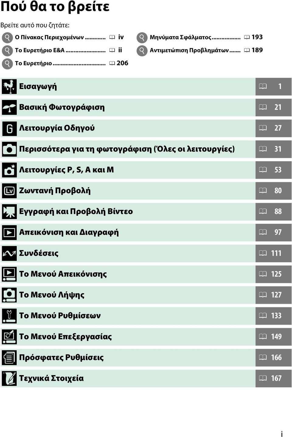 Λειτουργία Oδηγού 0 27 z Περισσότερα για τη φωτογράφιση (Όλες οι λειτουργίες) 0 31 t Λειτουργίες P, S, A και M 0 53 x Ζωντανή Προβολή 0 80 y Εγγραφή και