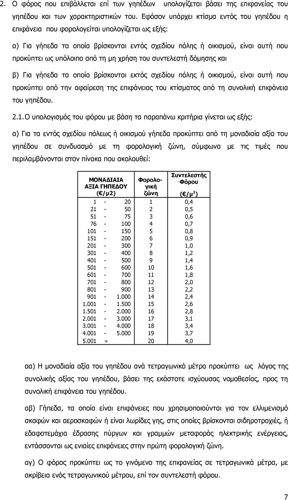 τη µη χρήση του συντελεστή δόµησης και β) Για γήπεδα τα οποία βρίσκονται εκτός σχεδίου πόλης ή οικισµού, είναι αυτή που προκύπτει από την αφαίρεση της επιφάνειας του κτίσµατος από τη συνολική