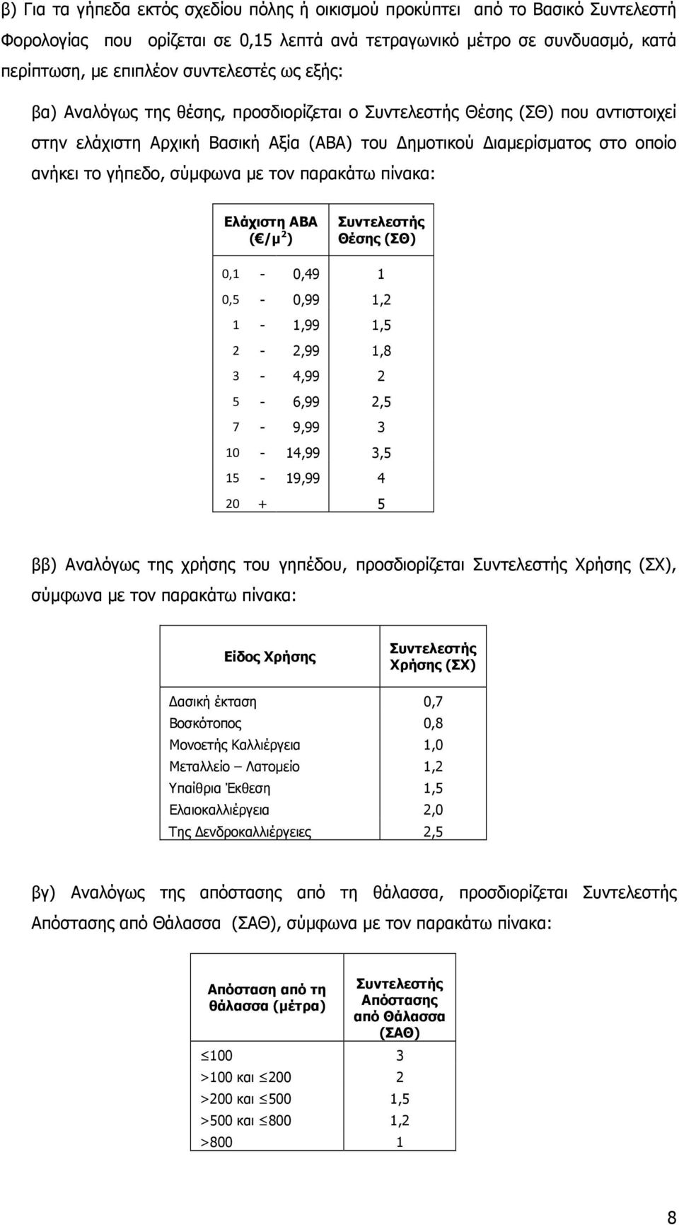 Ελάχιστη ΑΒΑ ( /µ 2 ) Θέσης (ΣΘ) 0,1-0,49 1 0,5-0,99 1,2 1-1,99 1,5 2-2,99 1,8 3-4,99 2 5-6,99 2,5 7-9,99 3 10-14,99 3,5 15-19,99 4 20 + 5 ββ) Αναλόγως της χρήσης του γηπέδου, προσδιορίζεται Χρήσης