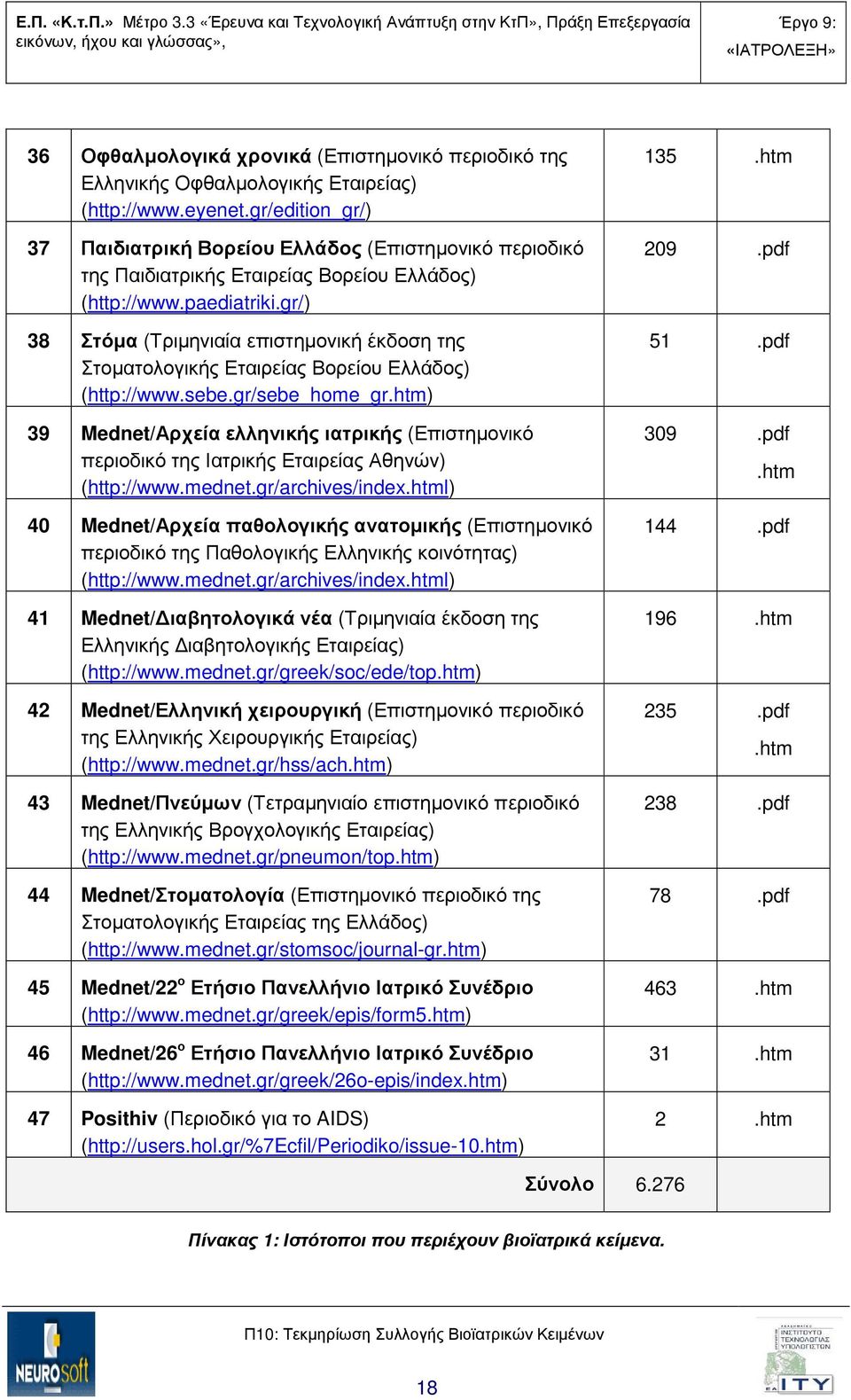 gr/) 38 Στόµα (Τριµηνιαία επιστηµονική έκδοση της Στοµατολογικής Εταιρείας Βορείου Ελλάδος) (http://www.sebe.gr/sebe_home_gr.