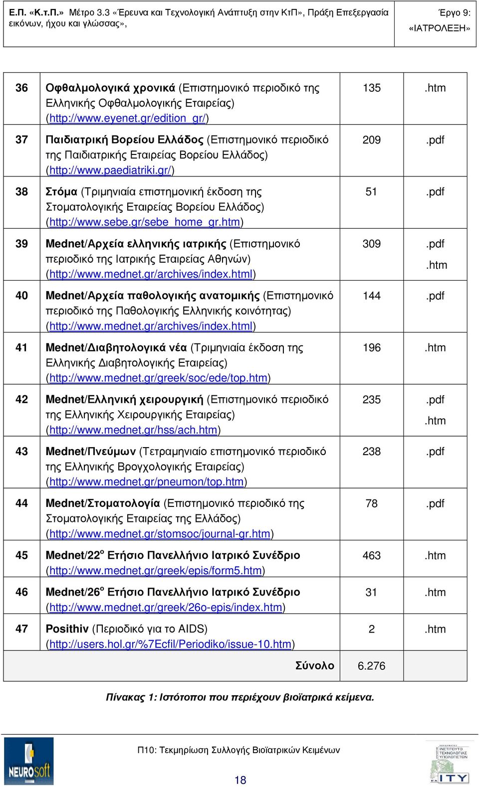 gr/) 38 Στόµα (Τριµηνιαία επιστηµονική έκδοση της Στοµατολογικής Εταιρείας Βορείου Ελλάδος) (http://www.sebe.gr/sebe_home_gr.