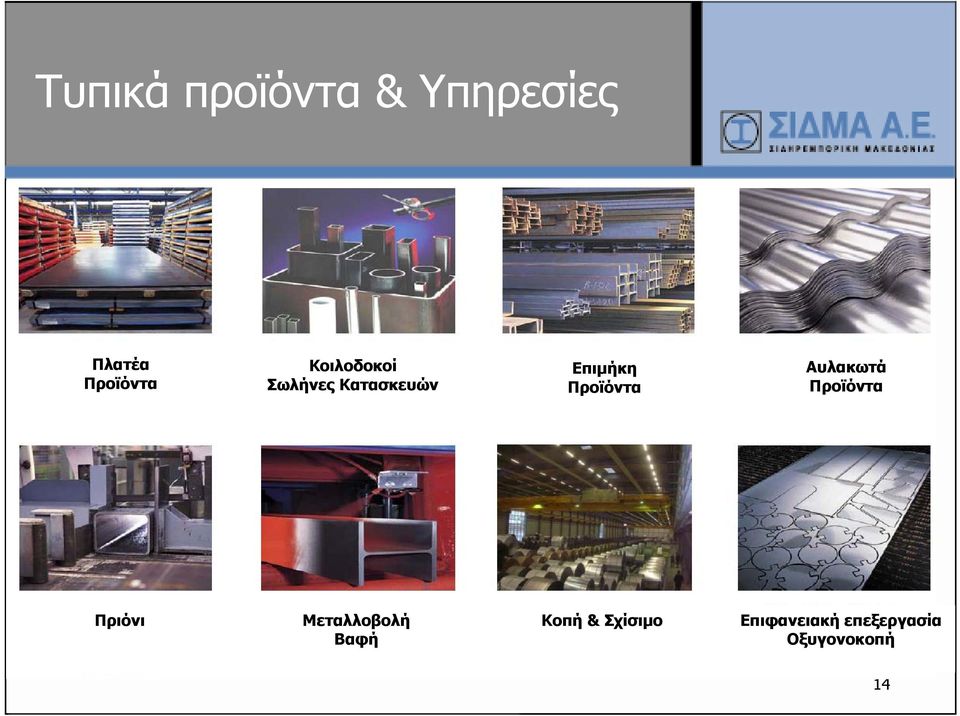 Αυλακωτά Προϊόντα Πριόνι Μεταλλοβολή Βαφή Κοπή