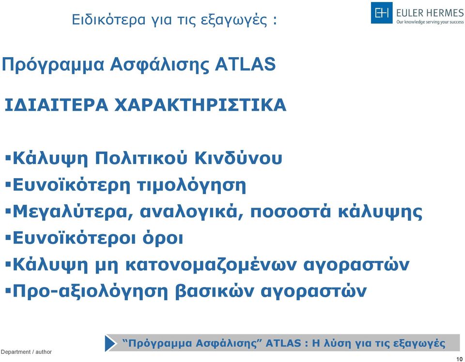 αναλογικά, ποσοστά κάλυψης Ευνοϊκότεροι όροι Κάλυψη μη κατονομαζομένων